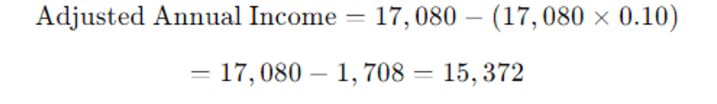 Adjusted Annual Income