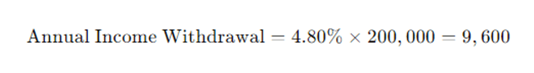 Annual Income Withdrawal