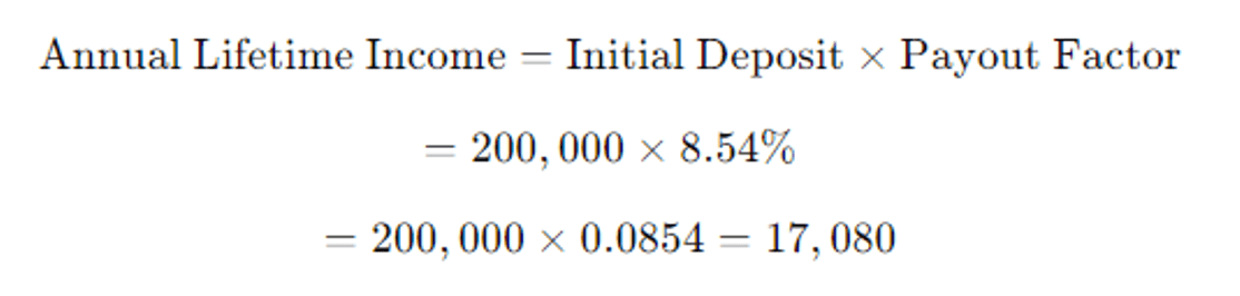 Annual Lifetime Income