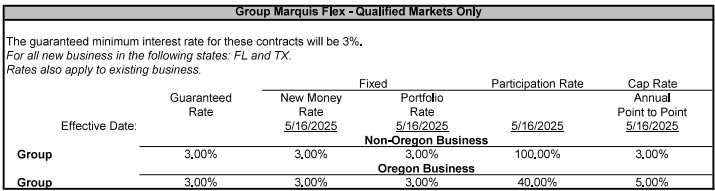 Lafayette Life Group Marquis Flex May 2025 Rates